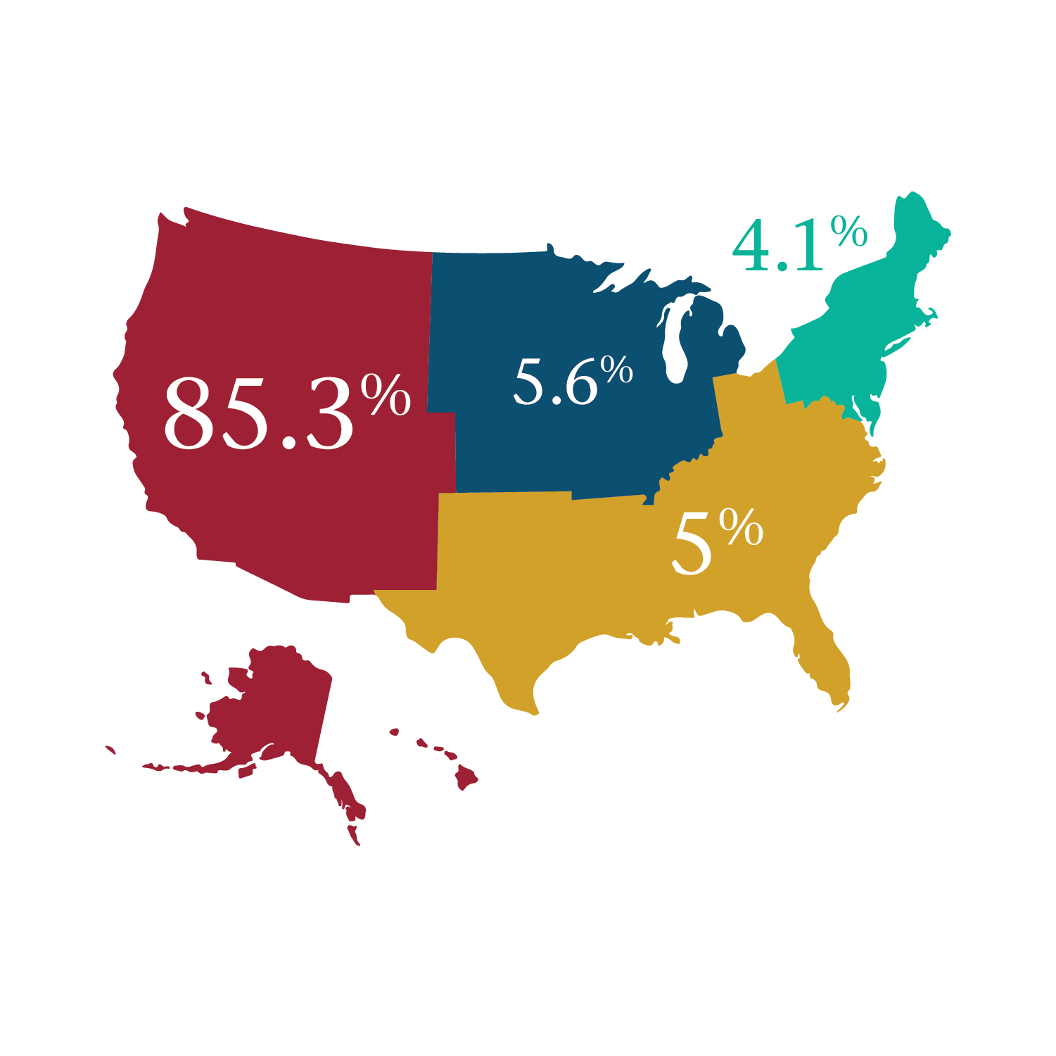 23 Outcomes Map